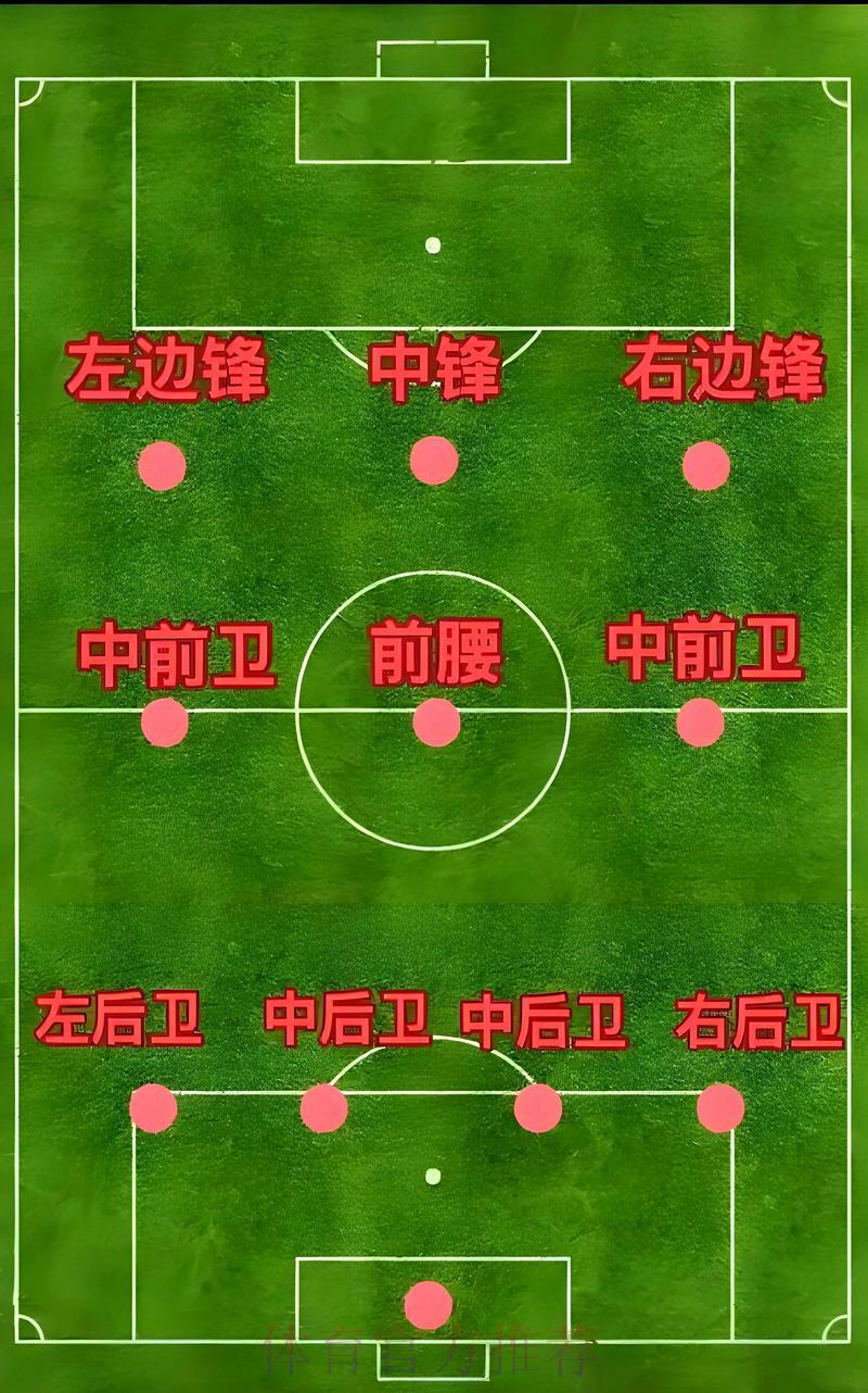 世界杯直播额中心