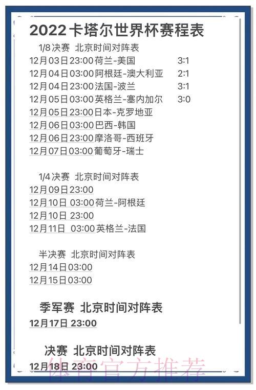世界杯竞猜攻略:精准预测比分与赛果的独家技巧 世界杯竞猜攻略:精准预测比分与赛果的独家技巧